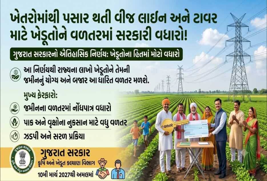 અમદાવાદ સમાચાર: આ 7 મુદ્દાઓમાં સમજો ખેડૂતોને વીજળીના થાંભલાનું વળતર કેવી રીતે મળશે.